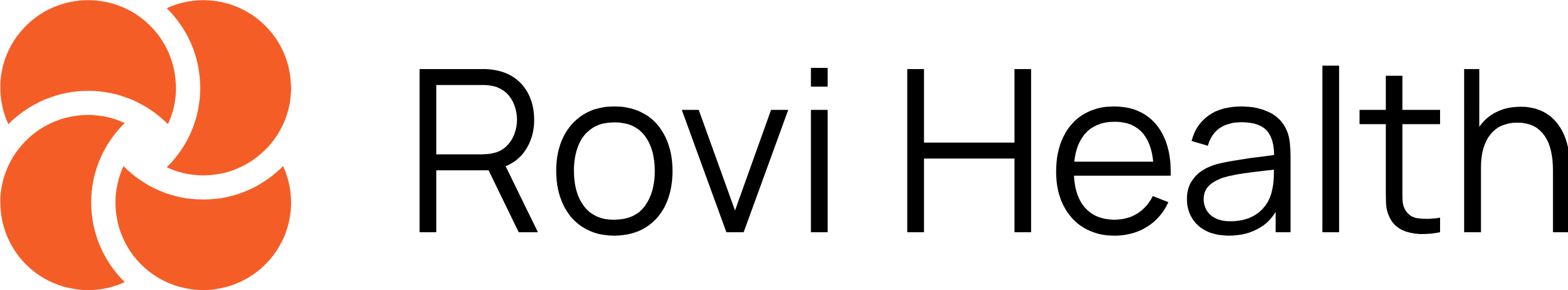Rovi Health